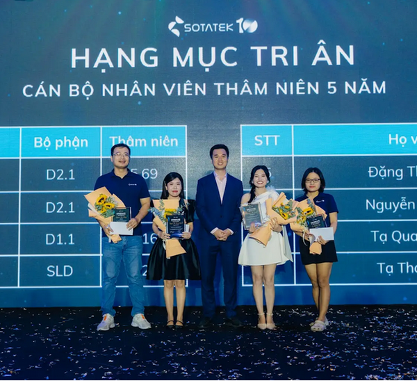 Tri ân khách hàng